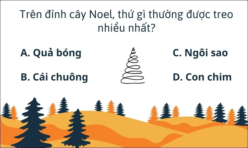 Trình chiếu câu hỏi và lựa chọn tương ứng