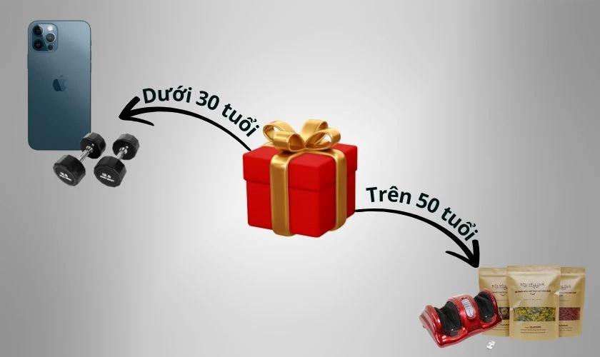 Chọn quà phù hợp với độ tuổi