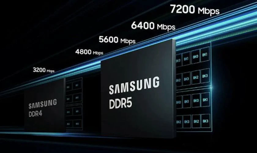 RAM DDR6 có tốc độ dữ liệu mới khi ra mắt?