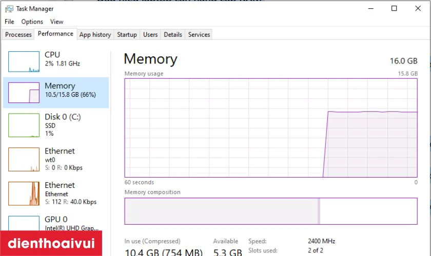 Kiểm tra RAM trong Task Manager