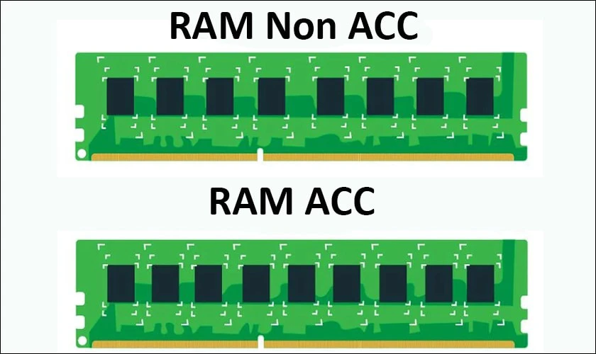 RAM Non-ECC và RAM ECC là gì?
