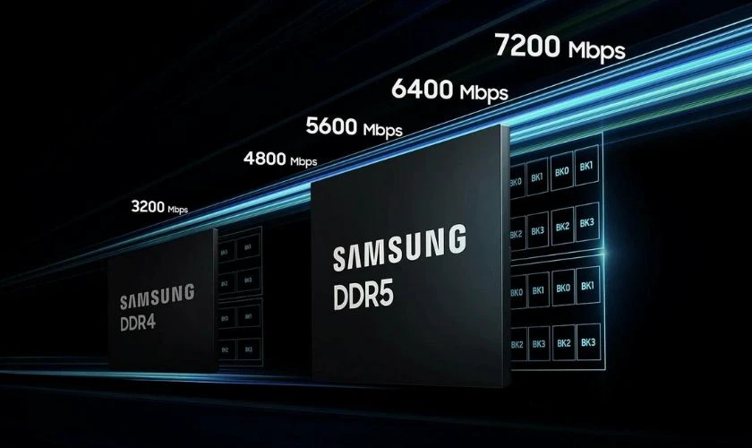 RAM Samsung có tốt không - Hiệu suất vượt trội, đáp ứng mạnh mẽ mọi yêu cầu từ người dùng