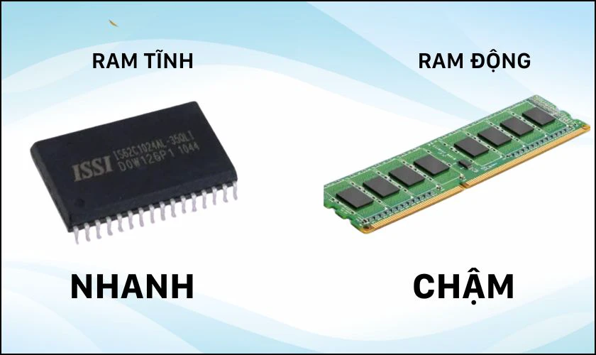 Tốc độ truy xuất dữ liệu của RAM tĩnh và RAM động