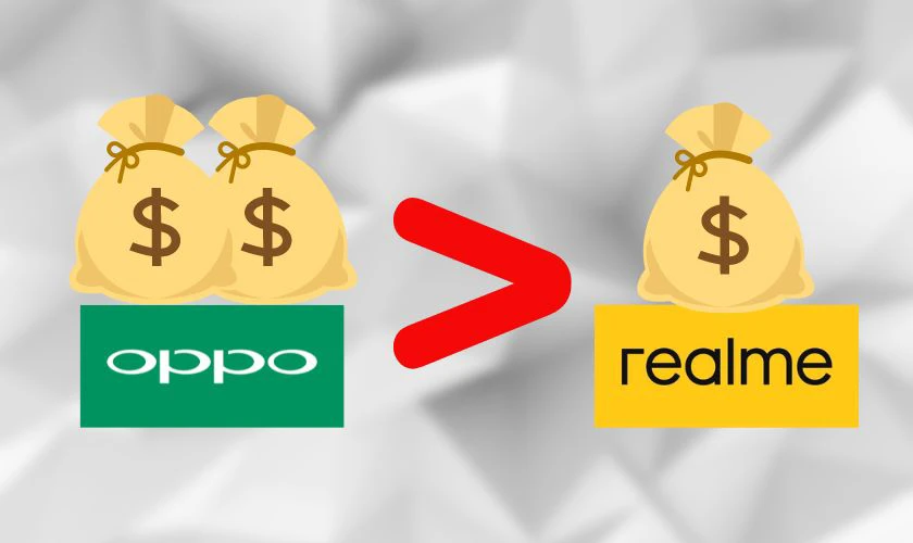 Giá bán Realme và OPPO cái nào rẻ hơn