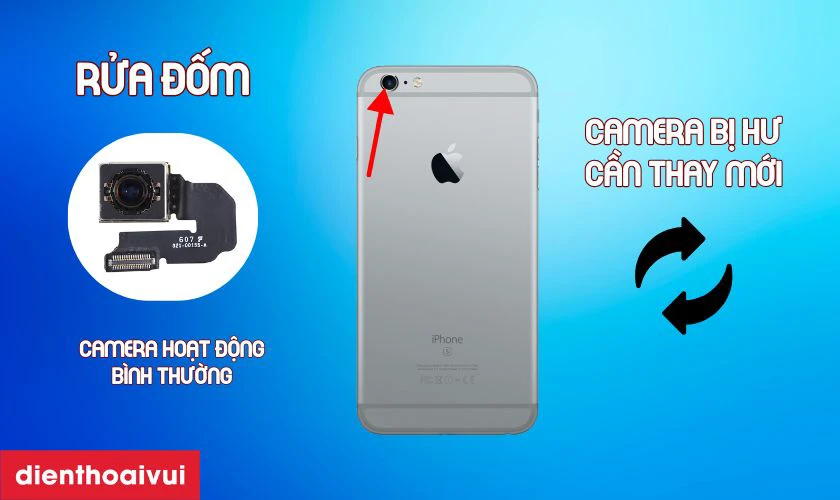 Trường hợp nên rửa, trường hợp nên thay camera