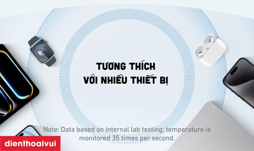 Hỗ trợ cổng Type-C, tương thích với nhiều thiết bị