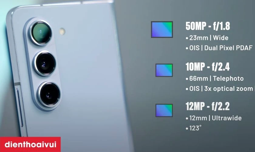 Khả năng zoom camera Galaxy Z Fold đời mới nhất là bao nhiêu?