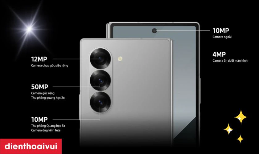 Camera kết hợp AI