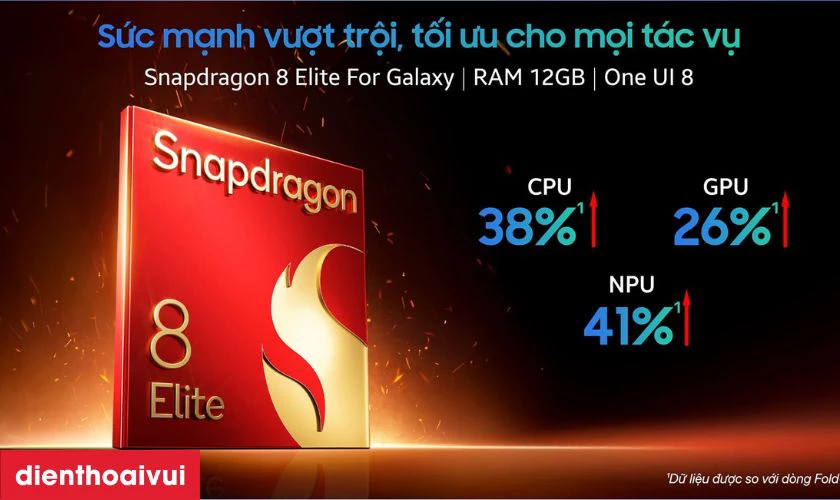 Hiệu năng mạnh mẽ với Snapdragon 8 Elite v&agrave; RAM 12GB