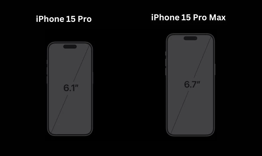 So sánh iPhone 15 Pro và iPhone 15 Pro Max về màn hình