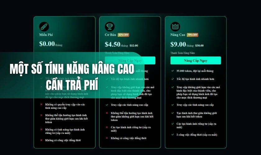 Nhược điểm của Shakker AI là gì