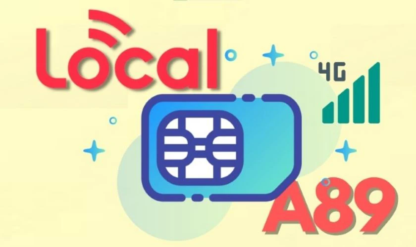 SIM Local Lộc Phát A68S là SIM gì?