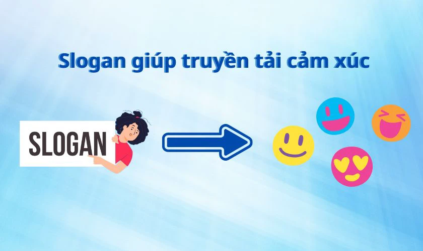 Slogan hay cần đáp ứng các tiêu chí gì?