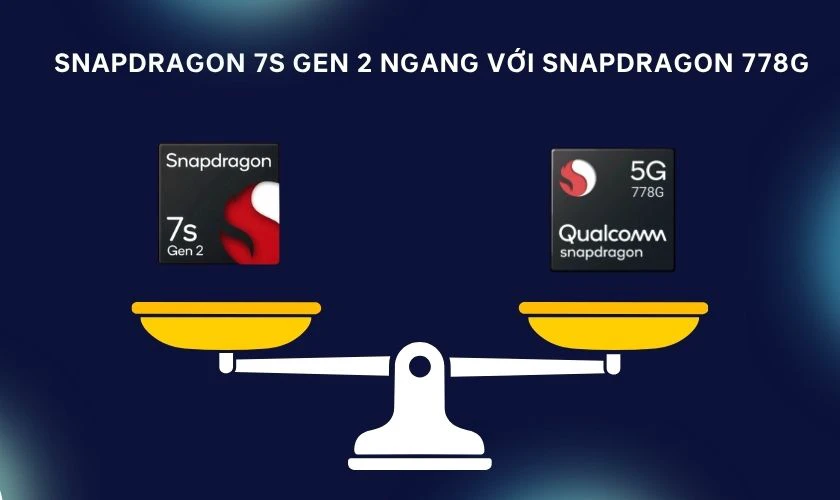 Snap 7s Gen 2 ngang với chip Snapdragon nào hiện nay?
