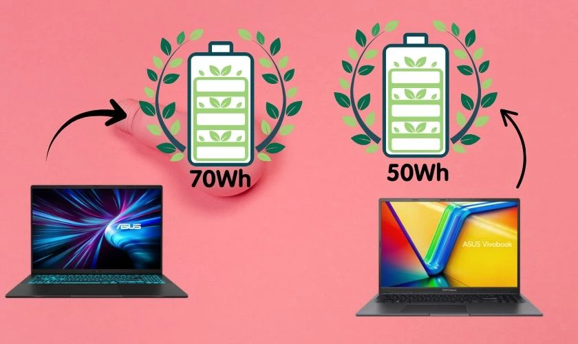 So sánh Asus Gaming V16 và Vivobook 16X về thời lượng pin