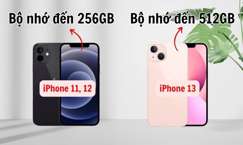 So sánh các dòng iPhone 11, 12, 13 về hiệu năng