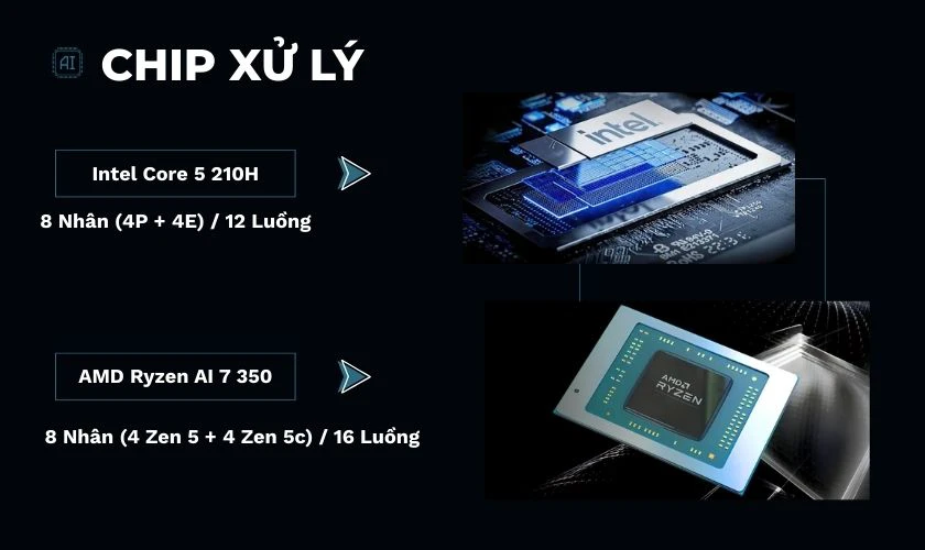 So sánh Intel Core 5 210H và AMD Ryzen AI 7 350