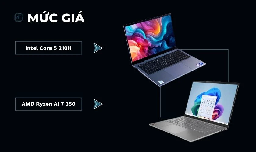 So sánh Intel Core 5 210H và AMD Ryzen AI 7 350 về mức giá
