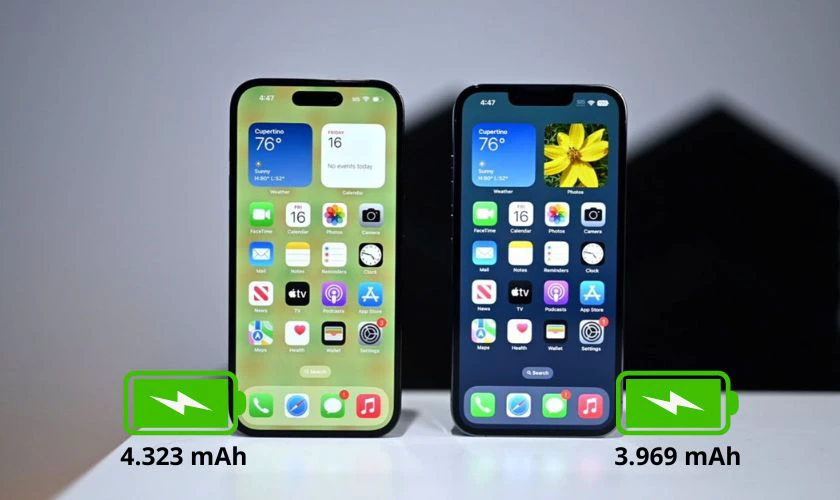 Thời gian sử dụng của iPhone 14 Pro Max nhiều hơn nhờ dung lượng pin khủng 4.323 mAh