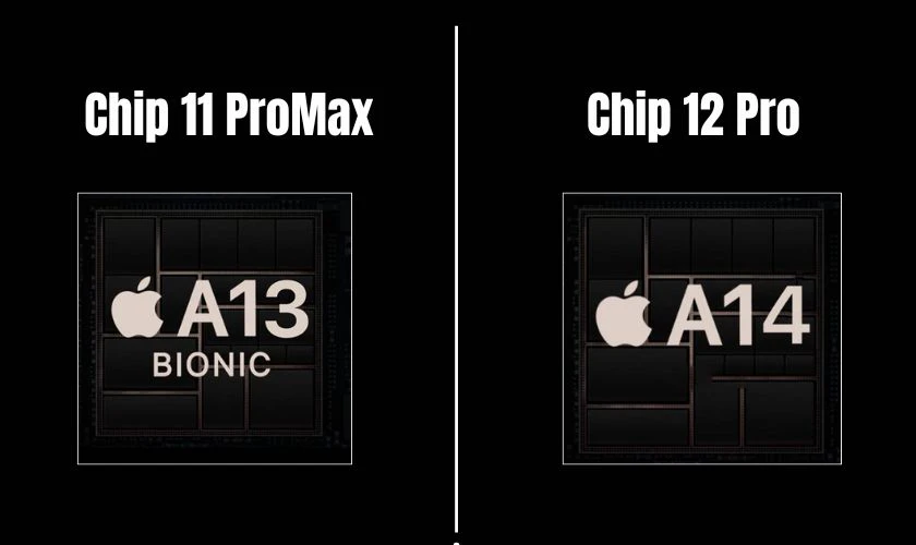 Hiệu năng của iPhone 12 Pro vượt trội hơn