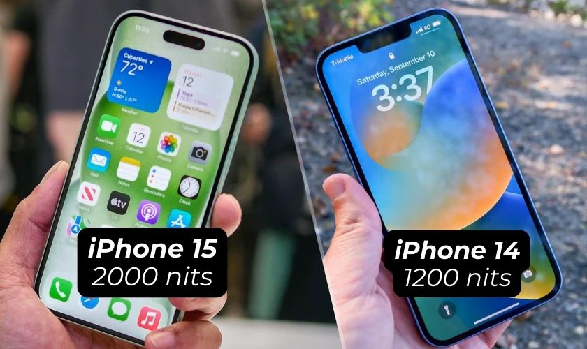 Công nghệ màn hình của iPhone 15 tối ưu hơn khi đặt cạnh so sánh với iPhone 14