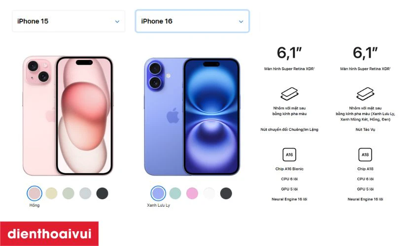 nên chọn iphone 15 cũ hay ip 16