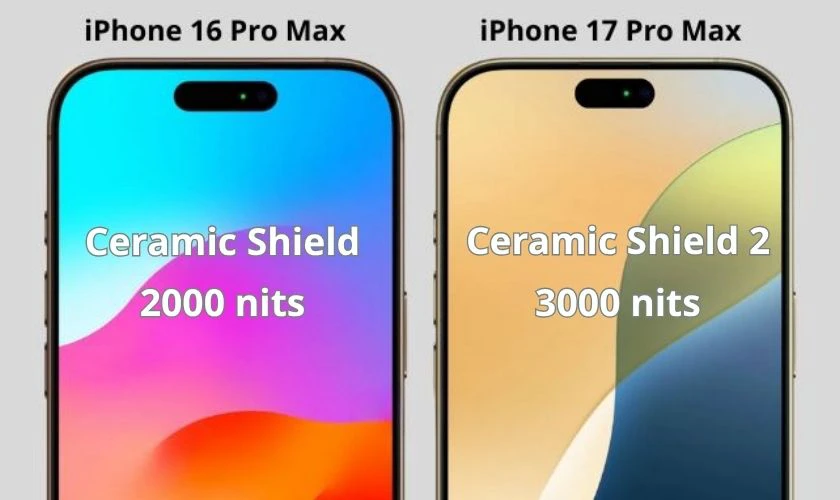 So sánh màn hình giữa iPhone 17 Pro Max và 16 Pro Max
