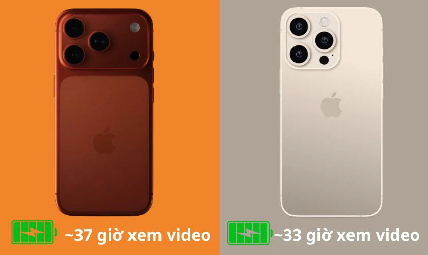 Sự khác nhau về pin giữa iPhone 17 Pro Max và 16 Pro Max