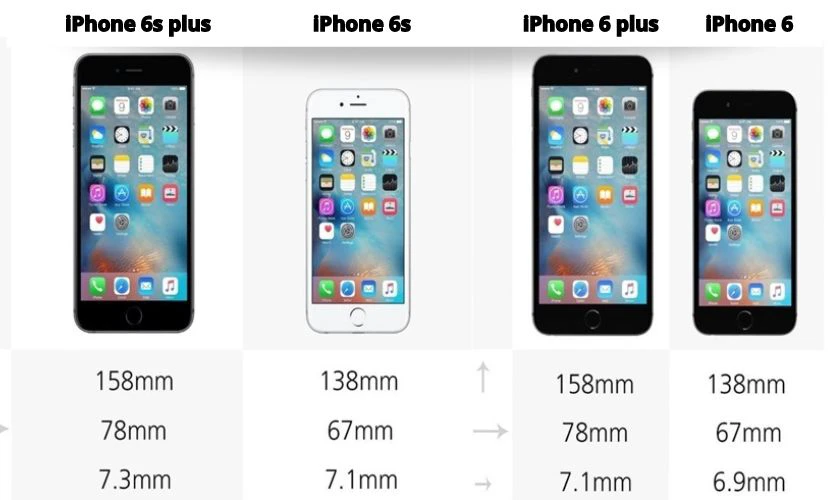 iPhone 6 có kích thước nhỏ gọn, linh hoạt từng gây sốt cộng đồng iFan một thời