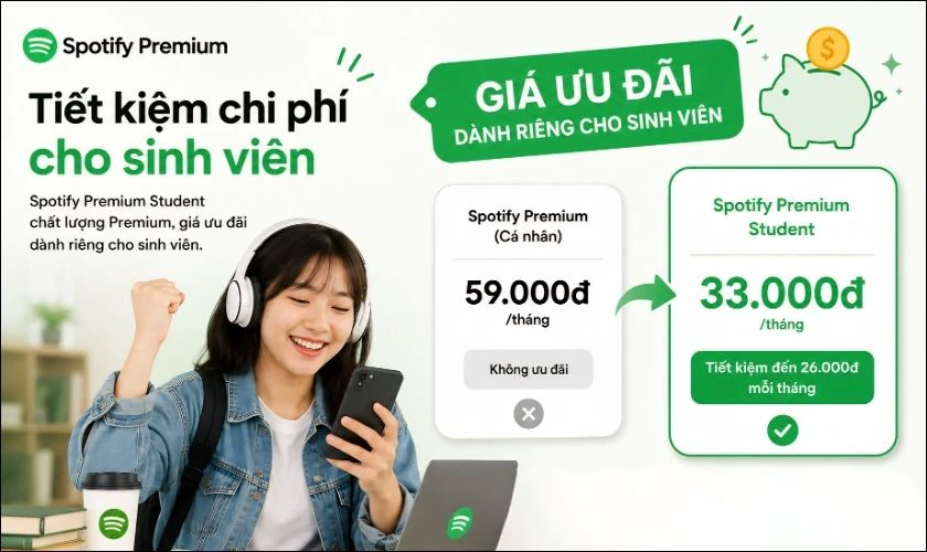 Spotify Premium Student có mức giá thấp hơn đáng kể
