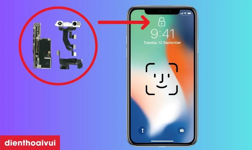 Sửa main - Face ID iPhone X là gì?