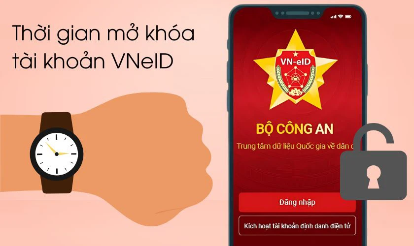 Yêu cầu mở khóa tài khoản VNeID bị khóa do CCCD hết hạn mất bao lâu?