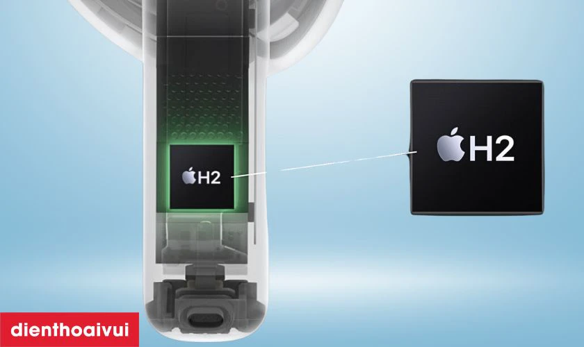 Hiệu năng mạnh mẽ nhờ con chip H2