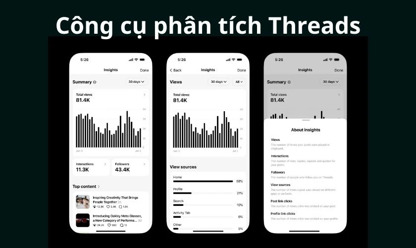 Sử dụng các công cụ phân tích để tìm ra thời điểm đăng bài