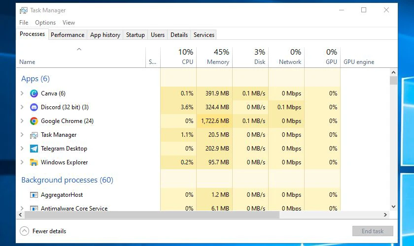 Task Manager là gì?