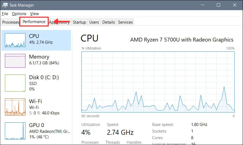 Mục Performance trên Task Manager