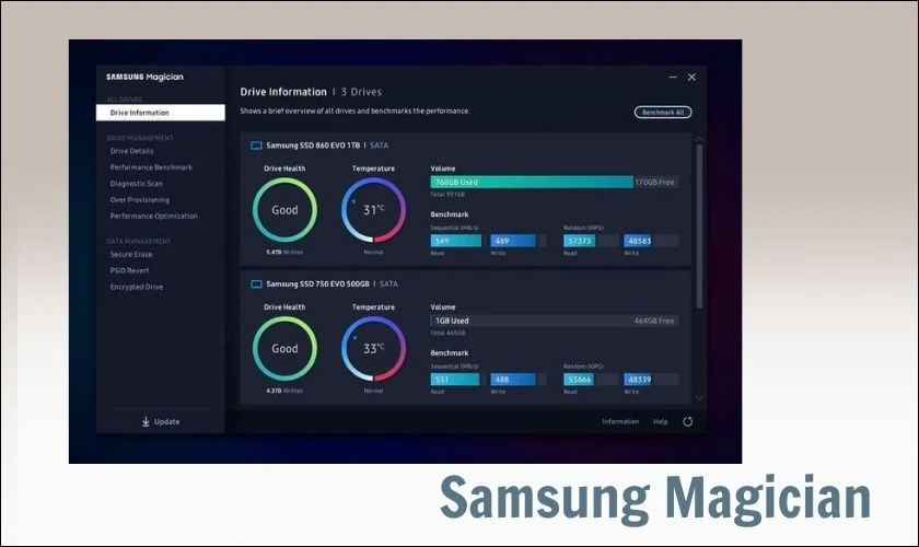 Test tốc độ ổ cứng máy tính bằng Samsung Magician 