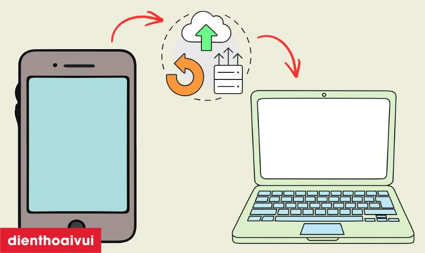 Sao lưu dữ liệu trước khi mang m&aacute;y đi thay camera sau