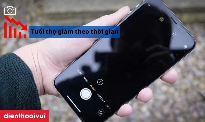 Camera trước iPhone 15 Plus lão hóa theo thời gian