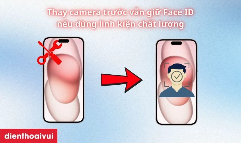 Thay camera trước cho iPhone 15 Plus có giữ được Face ID không?