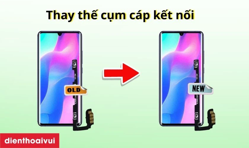 Thay c&aacute;p nguồn / c&aacute;p volume Xiaomi Mi Note 10 Lite l&agrave; g&igrave;?