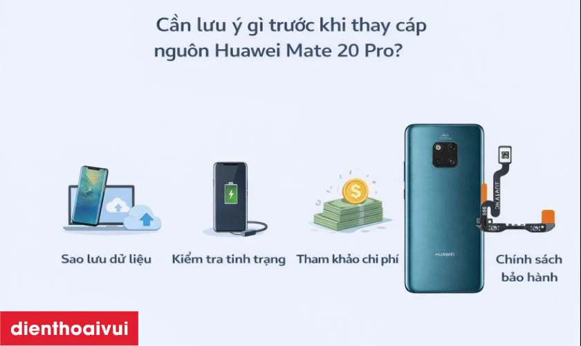 Cần lưu &yacute; g&igrave; trước khi thay c&aacute;p nguồn điện thoại?