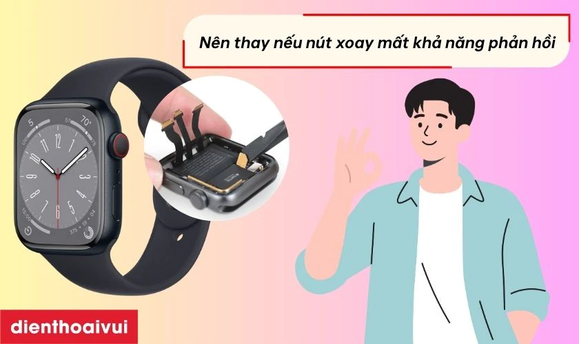 C&oacute; n&ecirc;n thay c&aacute;p xoay Digital Crown Apple Watch kh&ocirc;ng?