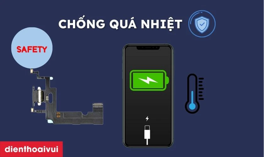 Có nên thay chân sạc iPhone Xr hãng Safety không?