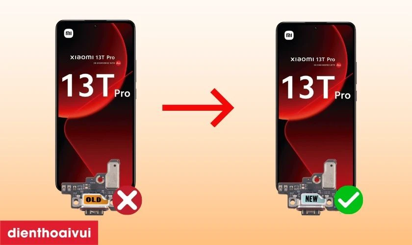 Thay ch&acirc;n sạc Xiaomi 13T Pro l&agrave; g&igrave;?