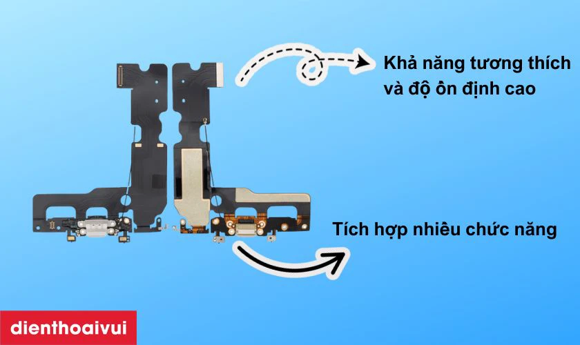 Thay chân sạc iPhone 7 Plus chính hãng GENA là gì?