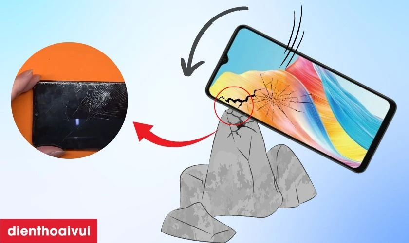 Mặt ngoài màn hình bị va đập, vỡ nát