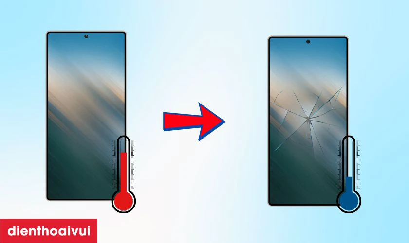 Nguyên nhân tại sao điện thoại Samsung Galaxy S25 Ultra dễ bị nứt vỡ mặt kính?