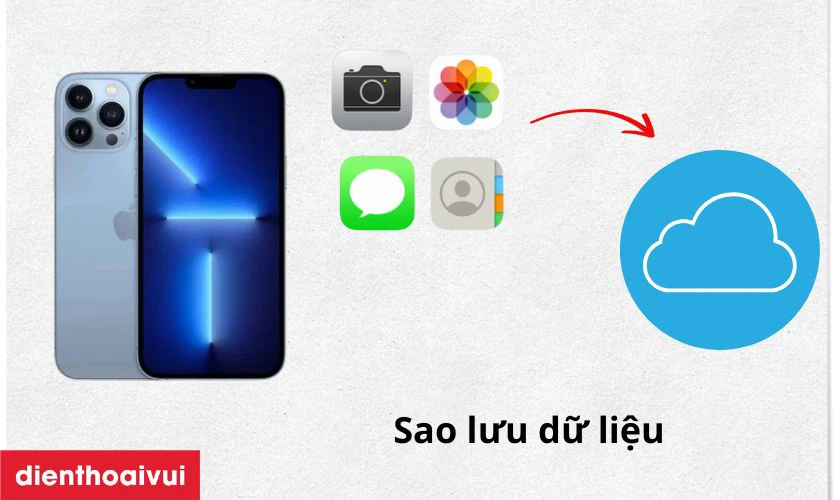 Sao lưu toàn bộ dữ liệu trước khi thay ép kính cảm ứng