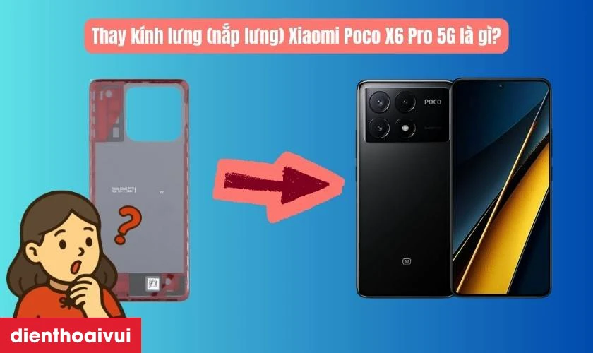 Thay k&iacute;nh lưng (nắp lưng) Xiaomi Poco X6 Pro 5G l&agrave; g&igrave;?